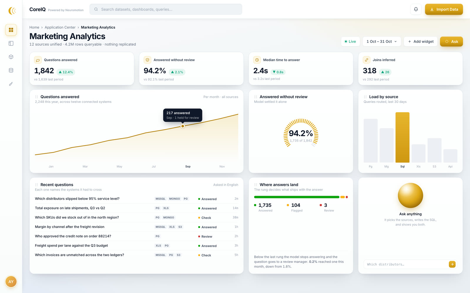 Qwry.AI — desktop view